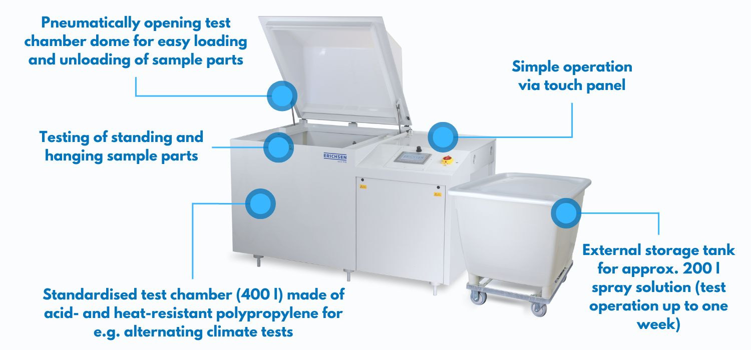 Thiết bị kiểm tra ăn mòn ERICHSEN Model 608 / 400-Basic Thiết bị kiểm tra ăn mòn ERICHSEN Model 608 / 400-Basic